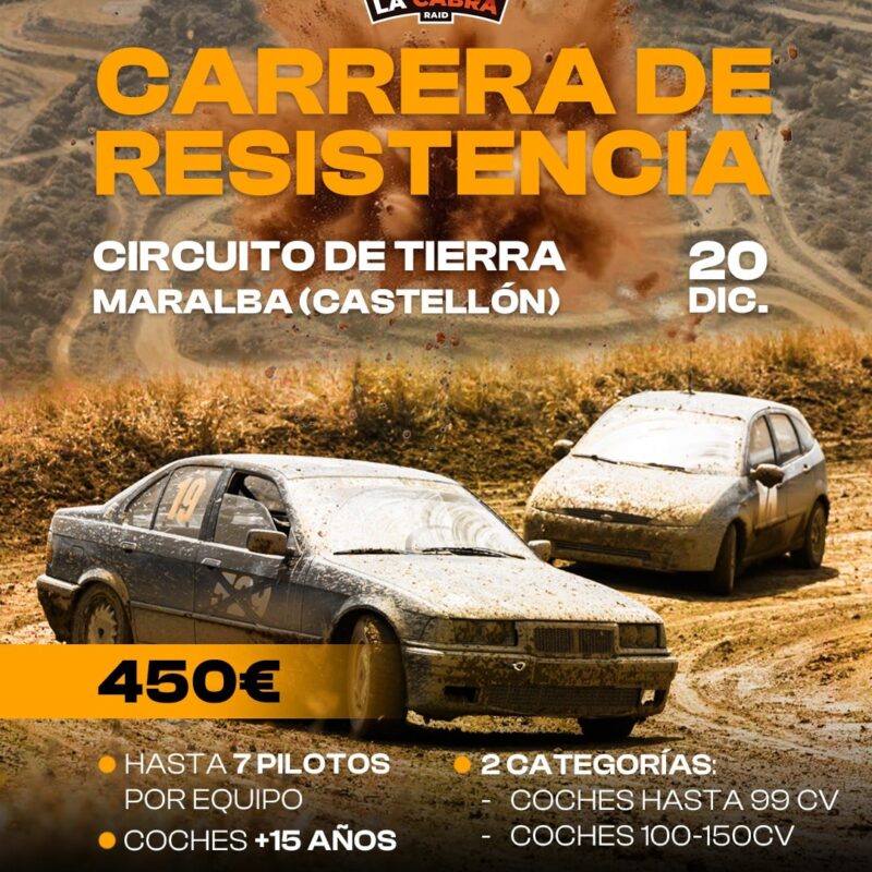 Pago Inscripciones Resistencia 20 Diciembre